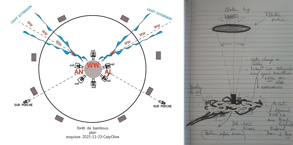 法國燈光藝術家凱堤．歐莉芙為「Forest of Bamboo」子計畫所設計的燈光裝置草圖。