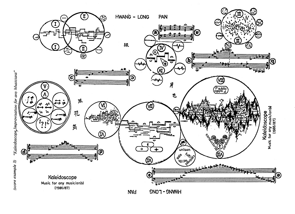 潘皇龍作品《緣.角色.萬花筒》採用特殊的圖形記譜方式,並賦予演出很大的即興空間。